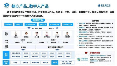 新大陸軟件成福建省首家通過人工智能企業(yè)能力一級(jí)評(píng)估認(rèn)證的信息技術(shù)咨詢服務(wù)企業(yè)