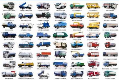 專業(yè)環(huán)衛(wèi)車輛全解析 掃路車、灑水車、吸污車與垃圾清運(yùn)車的選購(gòu)指南